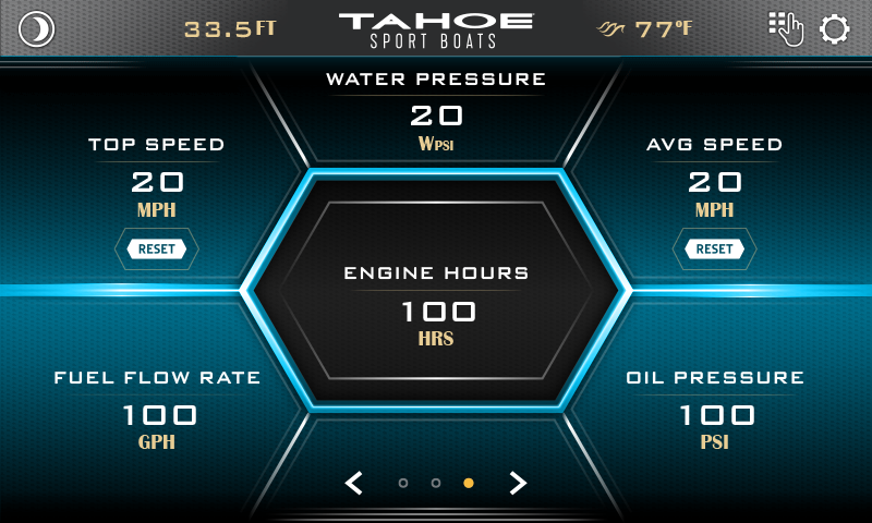 TAHOE Digital Display