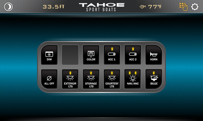 TAHOE Digital Display